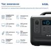  Зображення PORTABLE POWER STATION 960WH/1200W VDL HS1200 